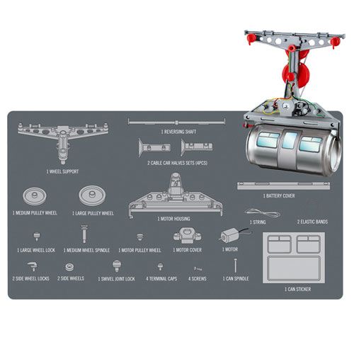 Een infographic met alle onderdelen van de 4M KidzRobotix kabelbaan met blik bouwset, inclusief de gemonteerde kabelbaan.
