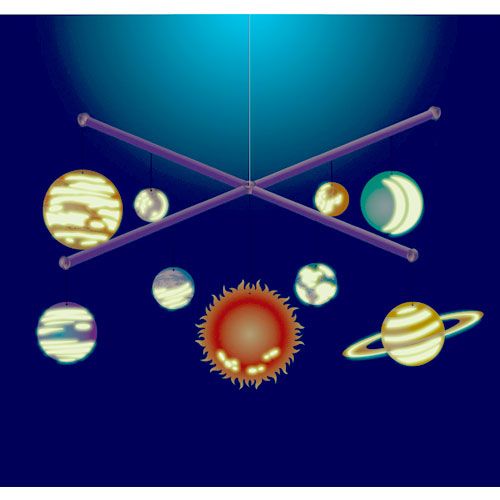 Een glow-in-the-dark zonnestelsel mobiel met gloeiende planeten en zon.