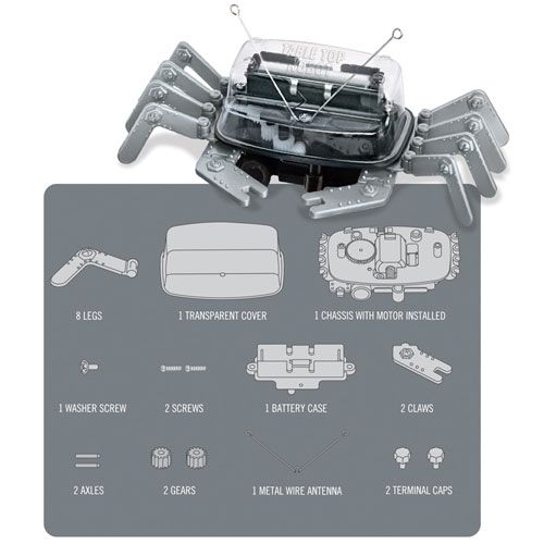 Infographic met de onderdelen van de 4M KidzRobotix tafelblad robot.