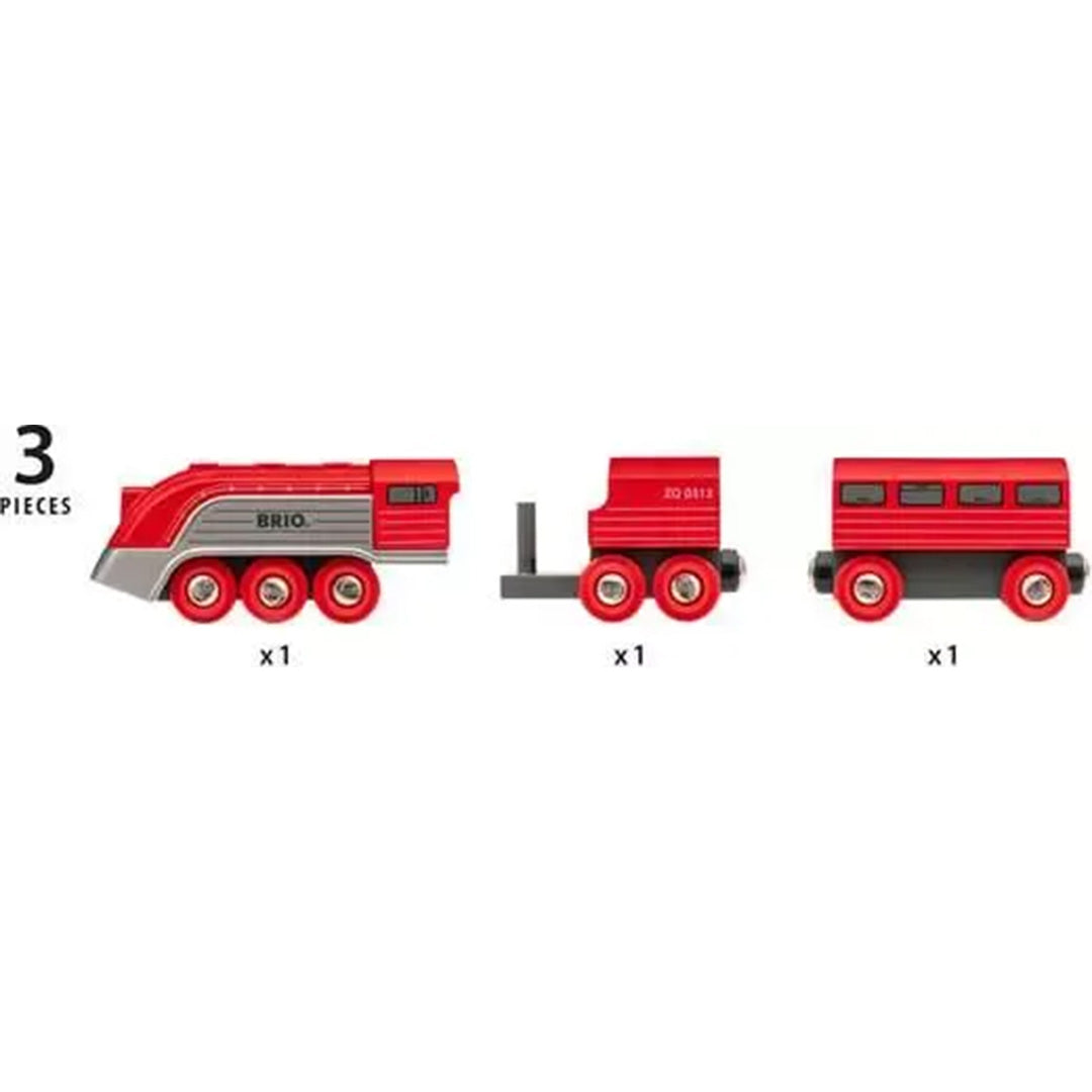 Infographic van de Brio houten hogesnelheidstrein, met de drie losse onderdelen van de set.
