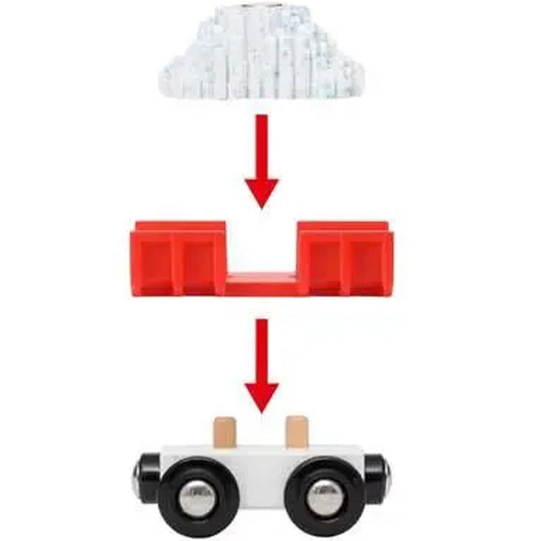 Infographic die de montage van een witte sneeuwberg accessoire op een wagon toont.