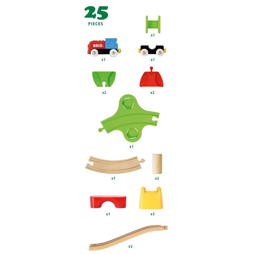 Infographic met een overzicht van alle 25 onderdelen van de Brio treinbaan set.
