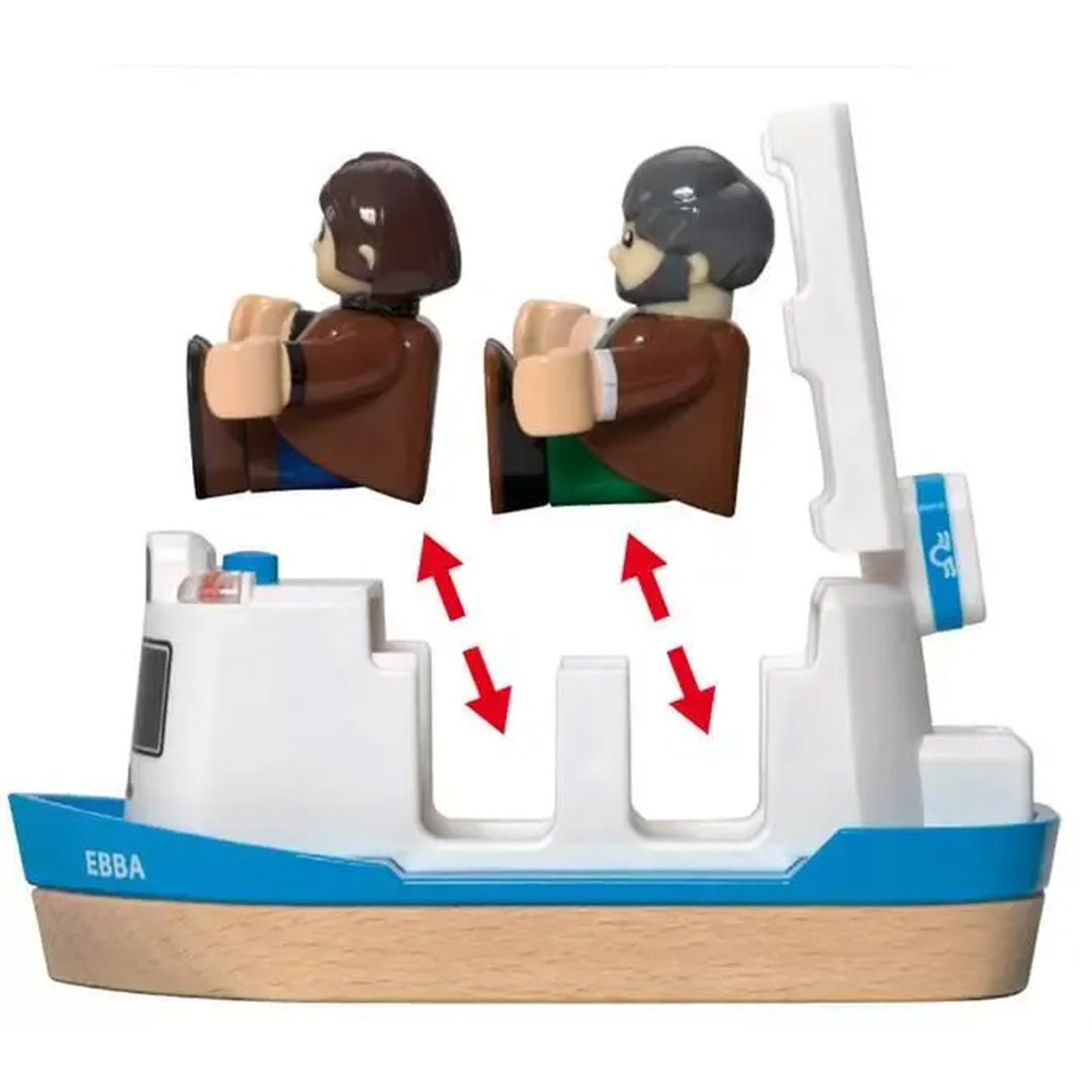 Detail van een Brio speelgoedboot 'EBBA' met twee speelfiguren en pijlen die de plaatsing van de figuren aangeven.