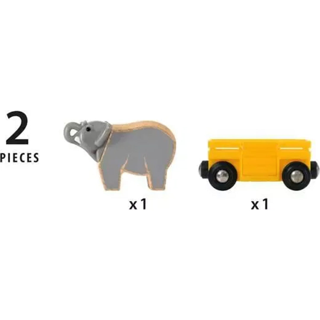 Infographic met de twee onderdelen van de set: een grijze olifant en een gele wagon.