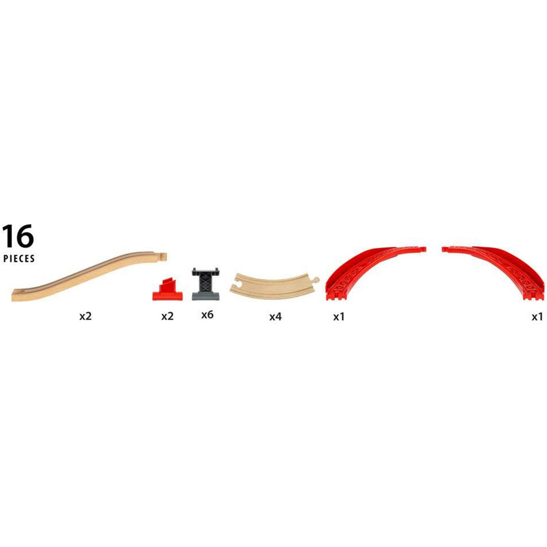 Infographic met alle 16 onderdelen van de Brio treinrails oplopende bochten set.