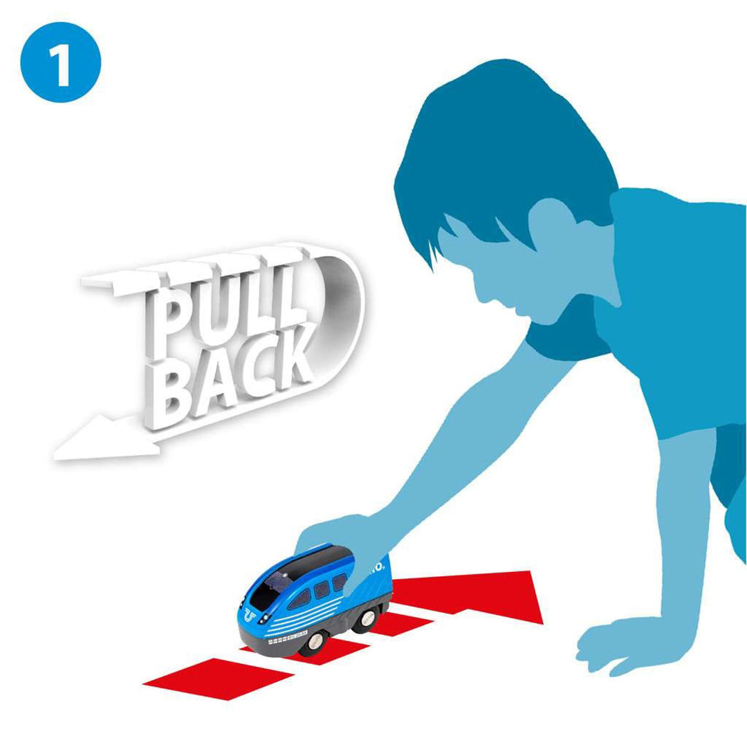 Infographic van een kind dat de Brio blauwe pull-back speelgoedtrein naar achteren trekt.