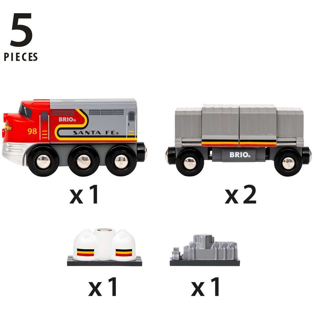 Infographic van de Brio Santa Fe speelgoedtrein die de vijf onderdelen toont: een locomotief, twee wagons en twee ladingen.