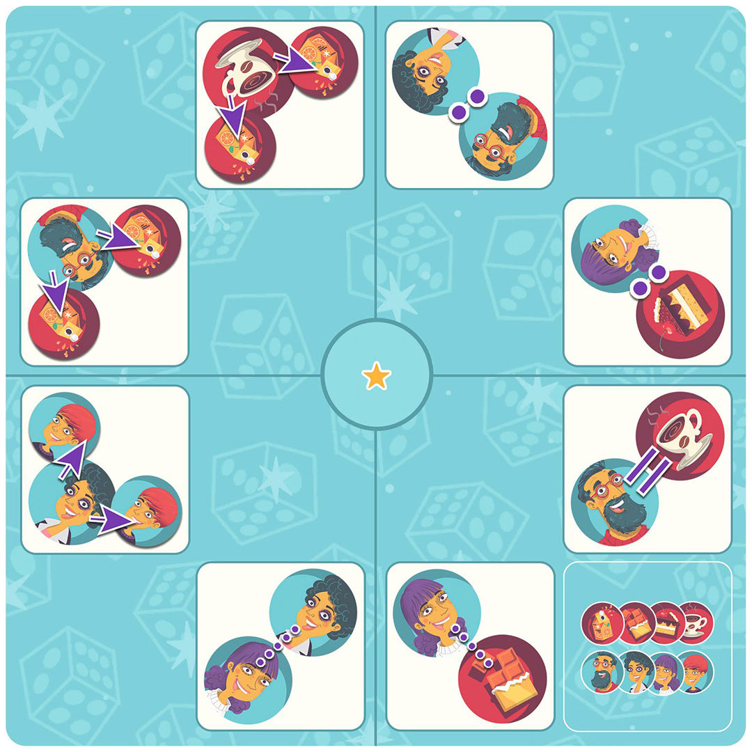 Bordspel infographic met blauw speelveld en acht voorbeelden van gekoppelde personages en voorwerpen.