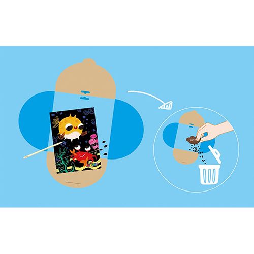 Een infographic die toont hoe de krasresten van de krasplaatjes opgevangen kunnen worden.
