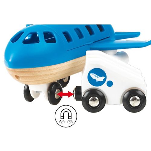 Detail van de magnetische verbinding tussen het Brio vliegtuig en de mobiele trap.