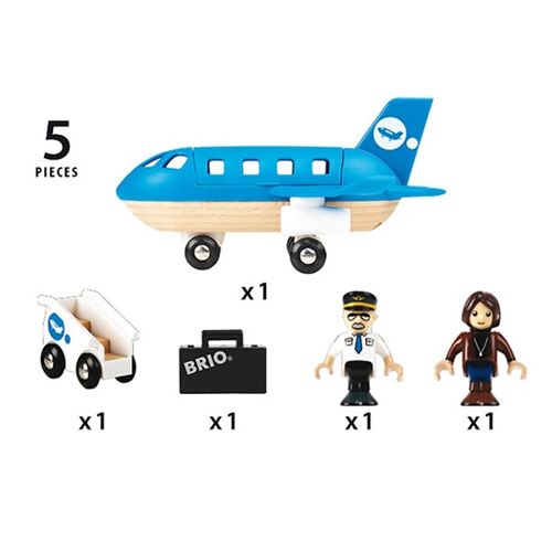 Infographic met alle 5 onderdelen van de Brio vliegtuig speelset.