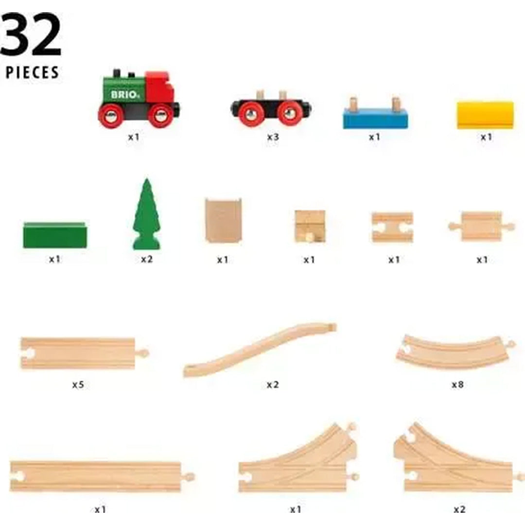 Infographic met een overzicht van alle 32 Brio houten treinbaan onderdelen, inclusief trein, bomen en diverse rails.