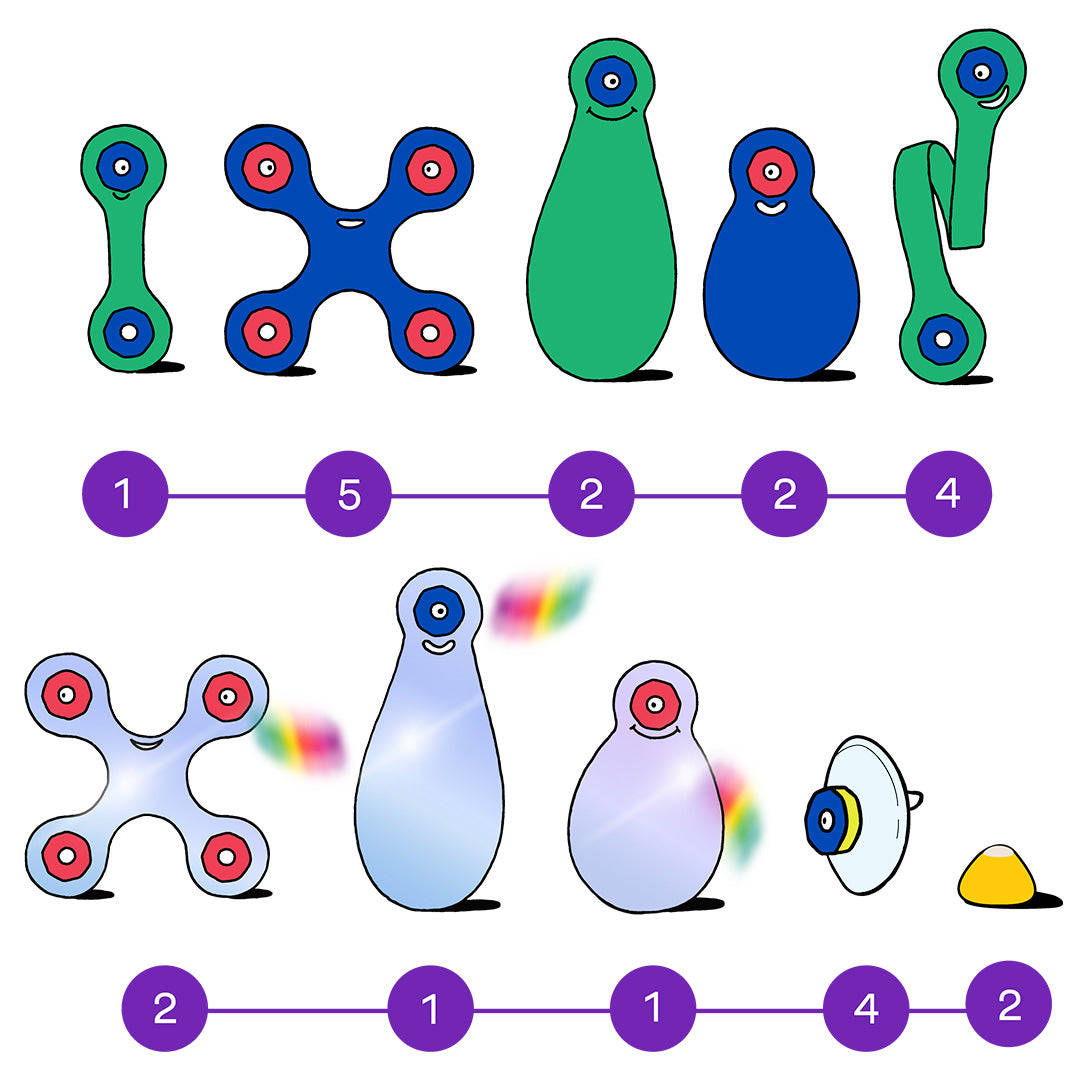 Een infographic met een overzicht van de verschillende Clixo magnetische bouwonderdelen.