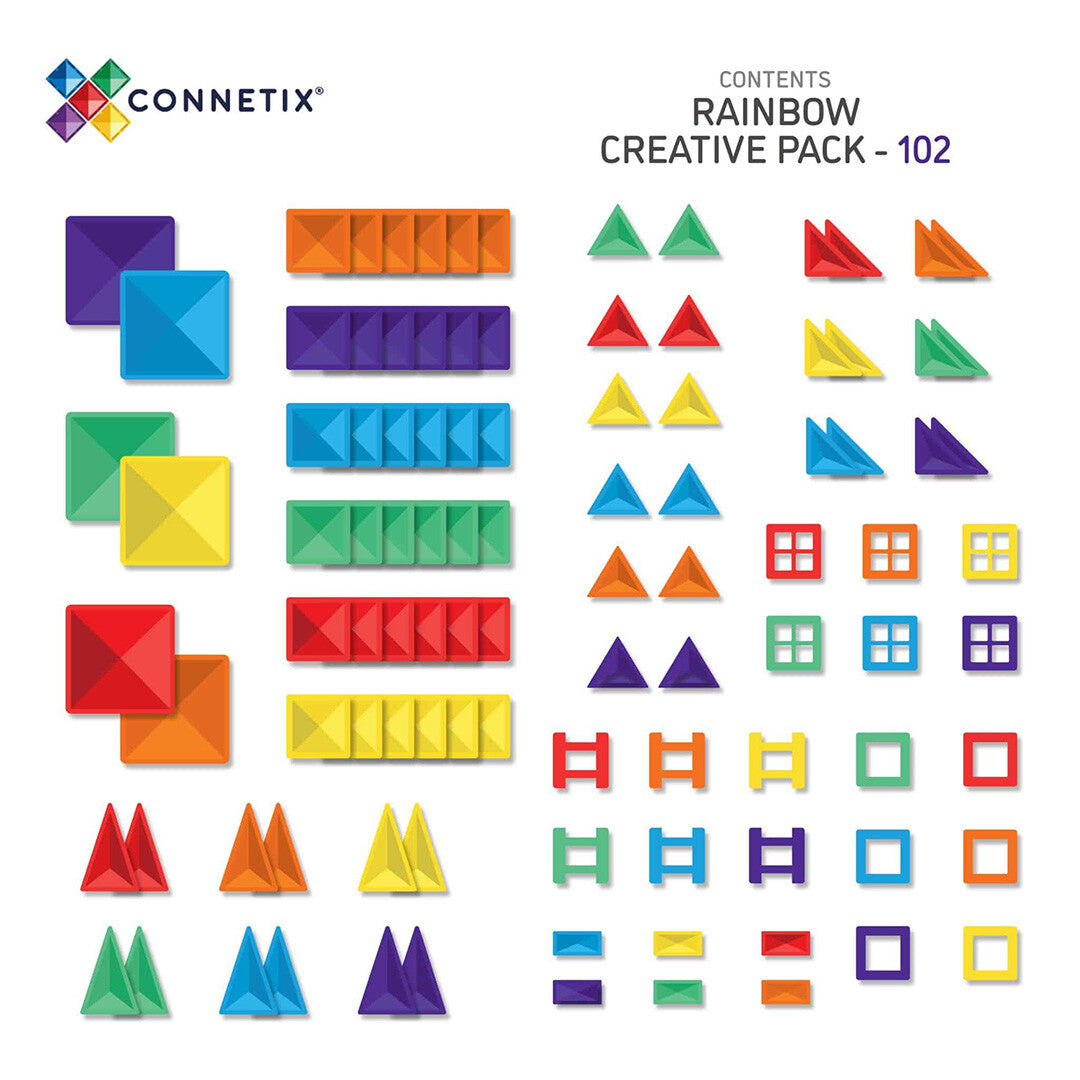 Een infographic met alle verschillende vormen en aantallen Connetix magnetische tegels uit de 102-delige set.
