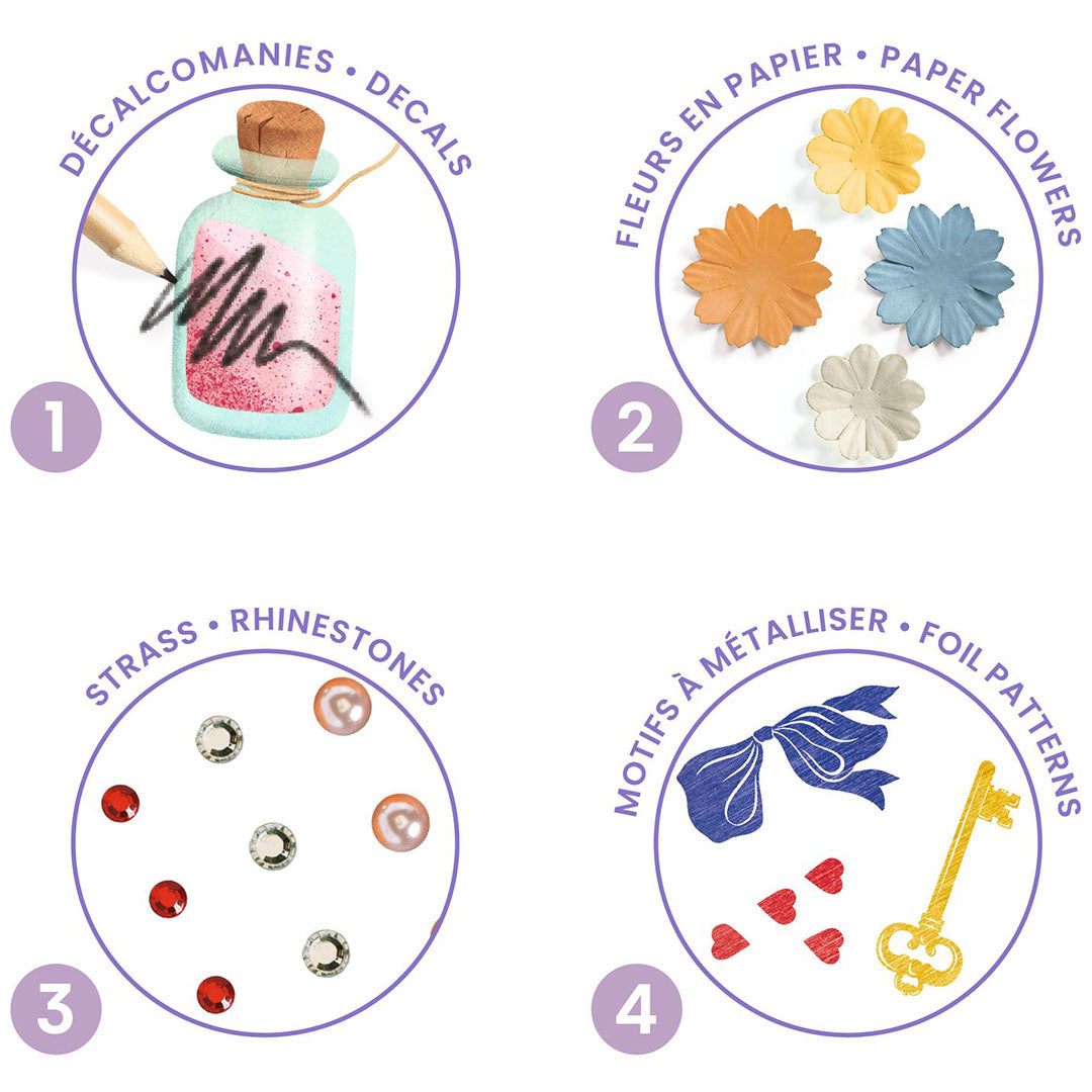 Infographic van de Djeco knutselset met voorbeelden van decoratiematerialen zoals stickers, papieren bloemen, strass-steentjes en foliepatronen.