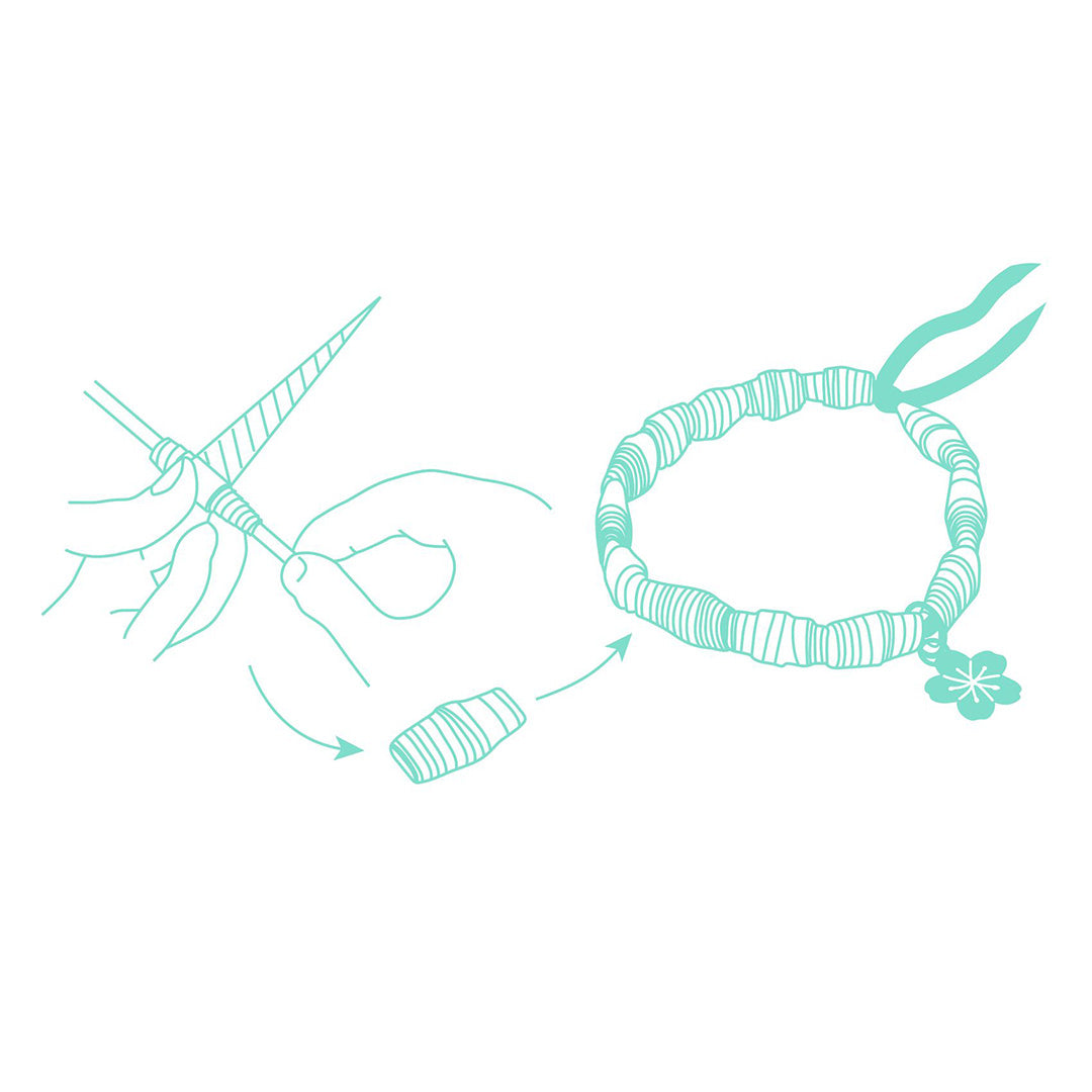 Infographic met instructies voor het rollen van papieren kralen voor een armbandje.