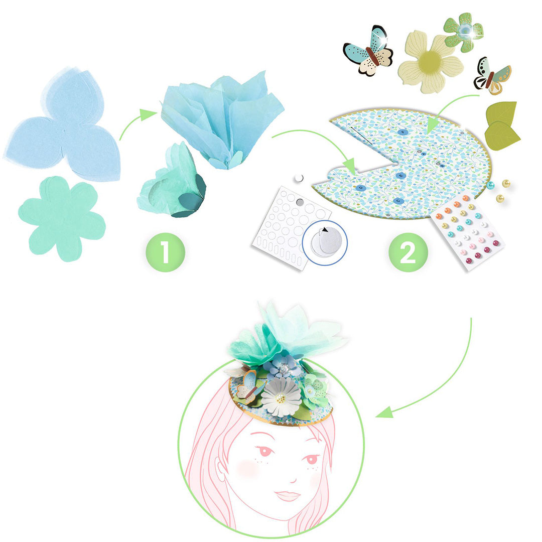 Infographic met stappen en materialen voor het maken van een bloemig fascinator hoedje.