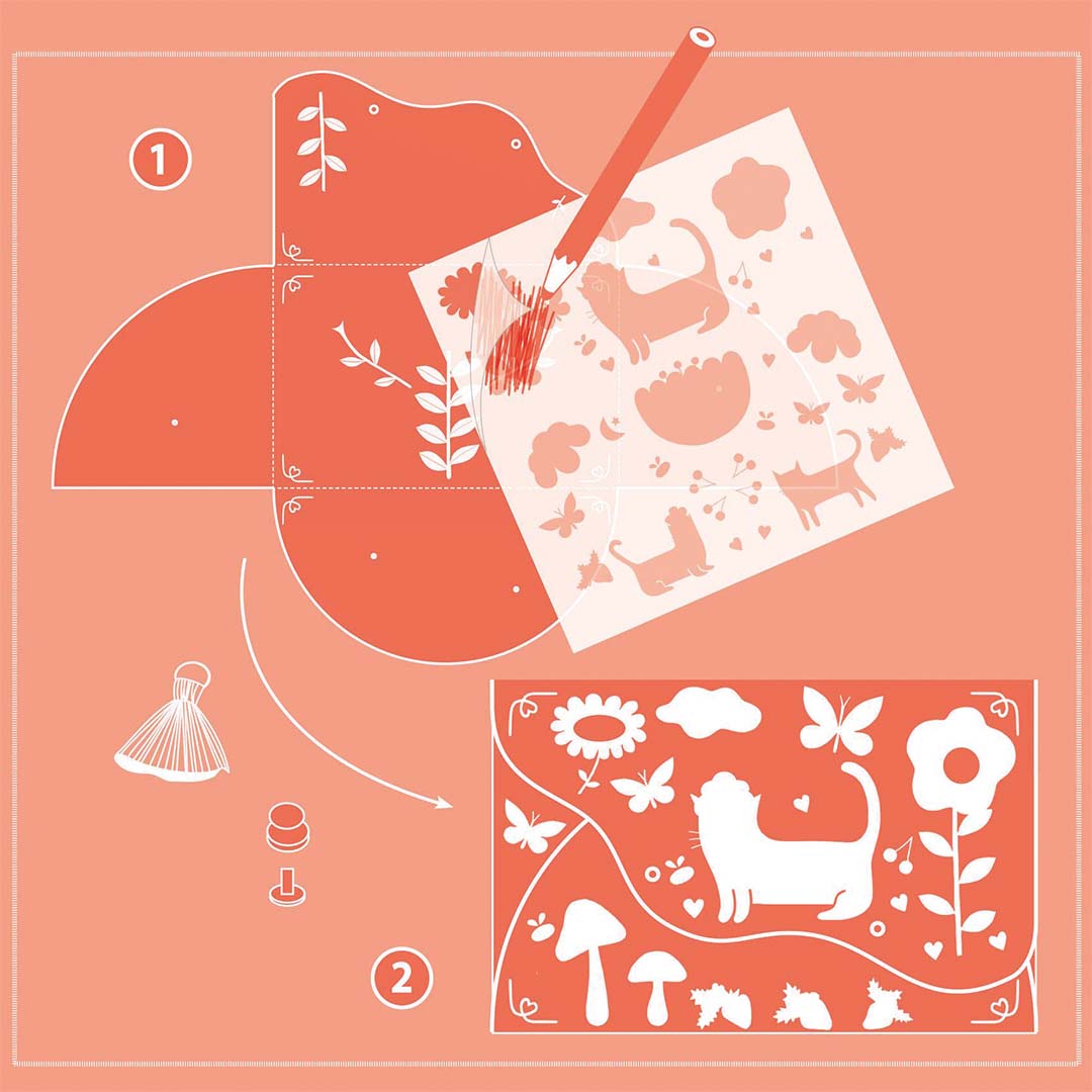 Infographic met instructies voor het maken van een tasje met katten- en bloemendecoraties.