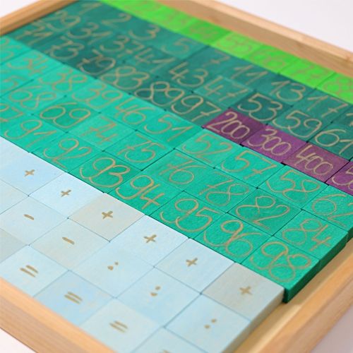 Detail van grimm's houten telbord met groene en blauwe cijferblokjes en wiskundige symbolen.