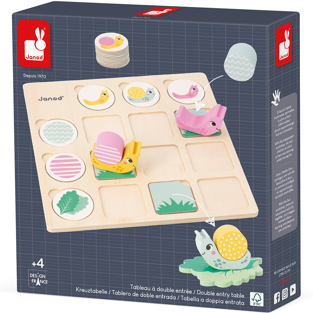 De verpakking van het Janod educatieve spel met slakken en een houten speelbord.