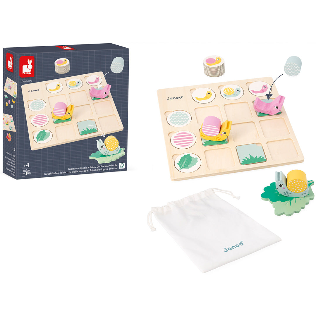 De verpakking van het Janod educatieve spel naast het complete speelgoed met houten bord en slakken.