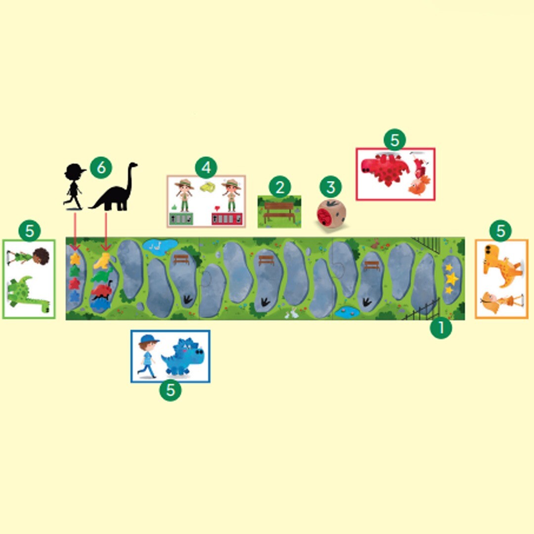 Infographic van het Kiwizou BalaDino bordspel met een overzicht van de spelregels en componenten.