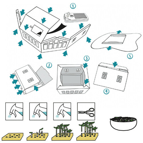 Infographic met montage- en gebruiksinstructies voor de plantenkas.