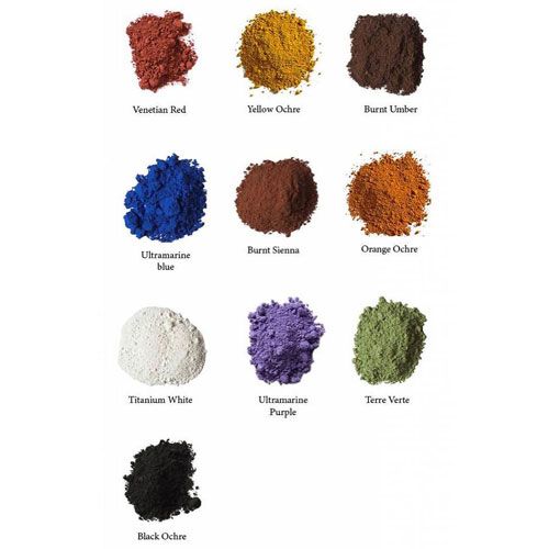 Infographic met tien hoopjes natuurlijke verfpoeders in verschillende kleuren en hun namen.