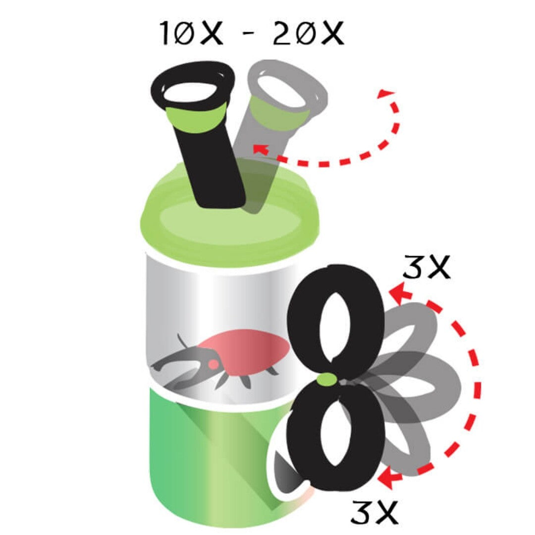 Infographic die de werking en vergrotingsmogelijkheden van de Navir Buggy insectenloep toont.