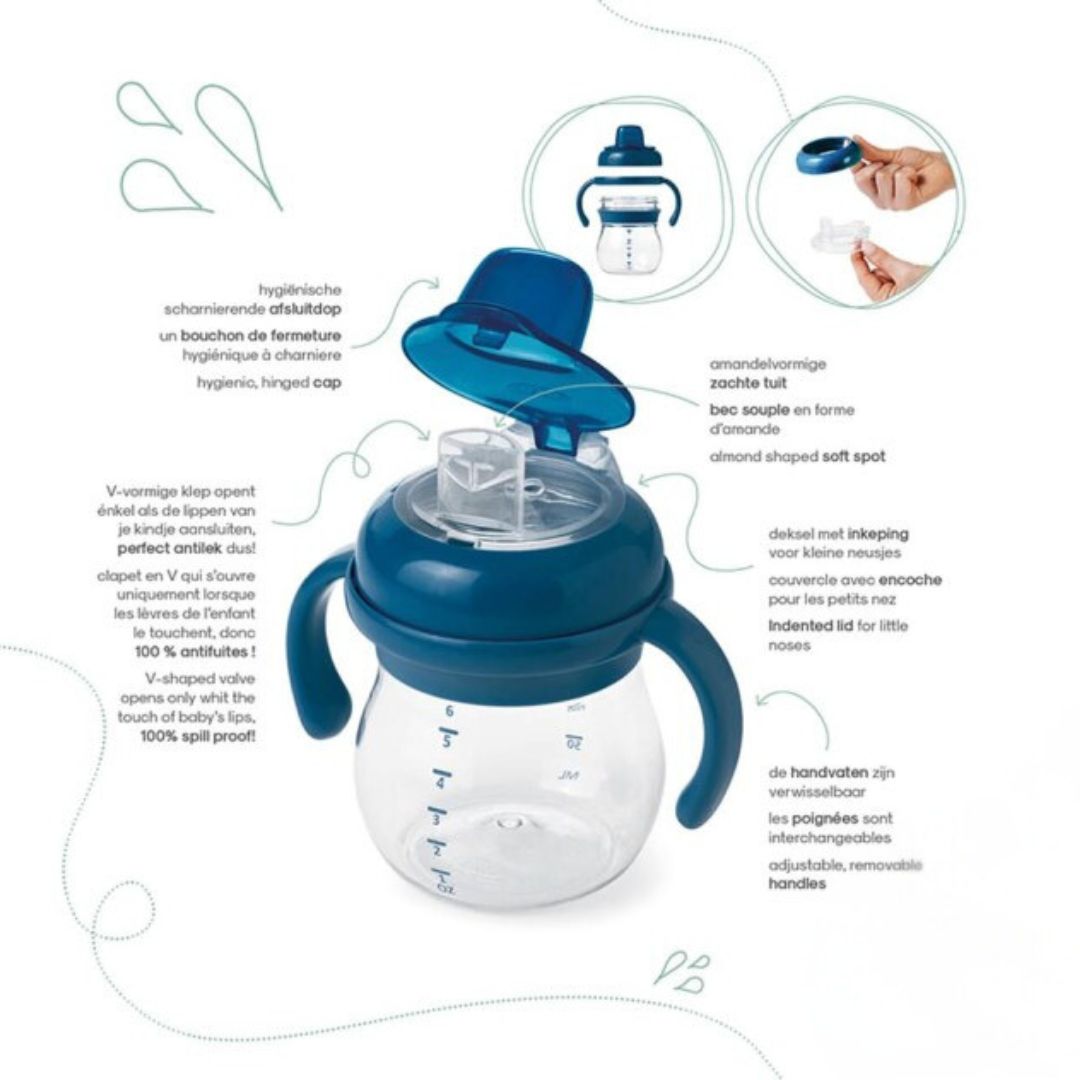 Infographic van een blauwe Oxo Tot tuitbeker met uitleg over de kenmerken.
