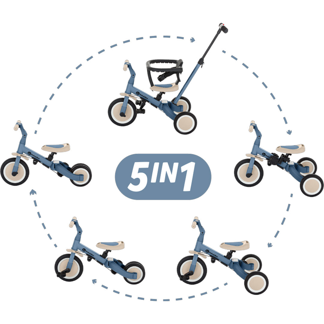 Infographic van de Petite&Mars 5-in-1 kinderfiets die de verschillende configuraties toont.
