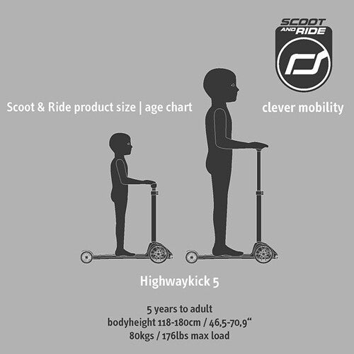 Infographic van Scoot & Ride Highwaykick 5 met maattabel en leeftijdsindicatie van 5 jaar tot volwassen.