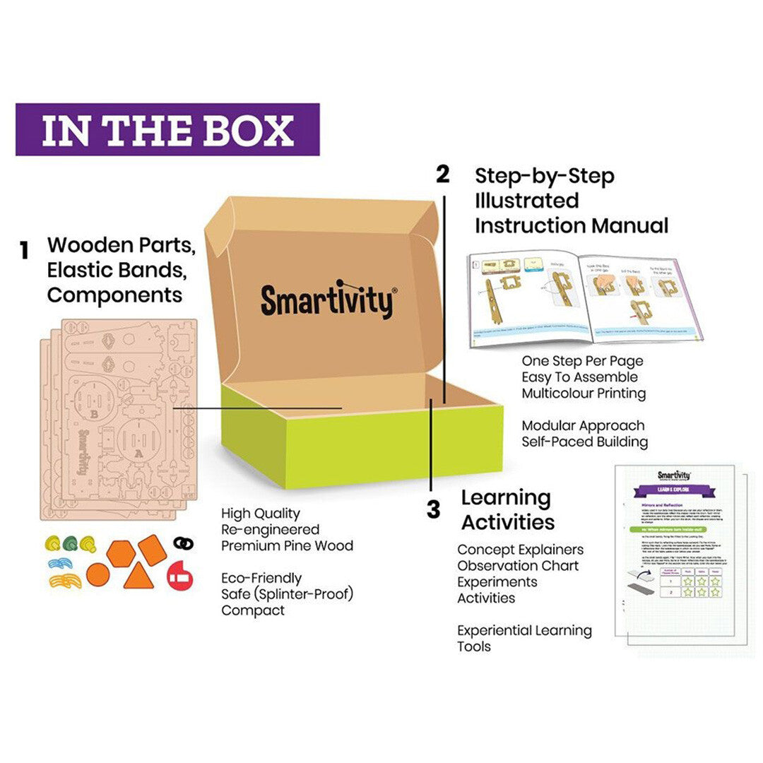 Een infographic van de Smartivity Music Machine bouwset die de inhoud van de doos toont, inclusief houten onderdelen en een instructieboekje.