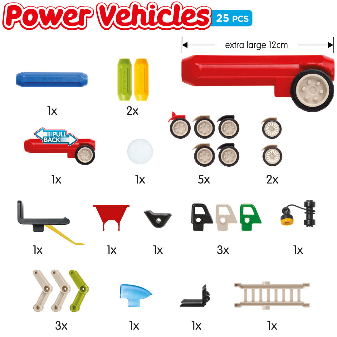 Een infographic met alle 25 losse onderdelen van de SmartMax Power Vehicles magnetische bouwset.