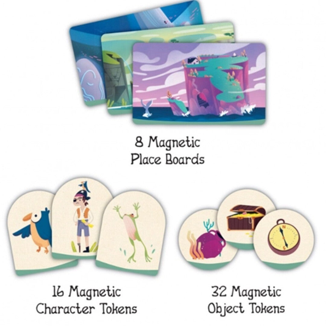 Een infographic met de magnetische speelborden, karakterfiches en objectfiches van het spel.