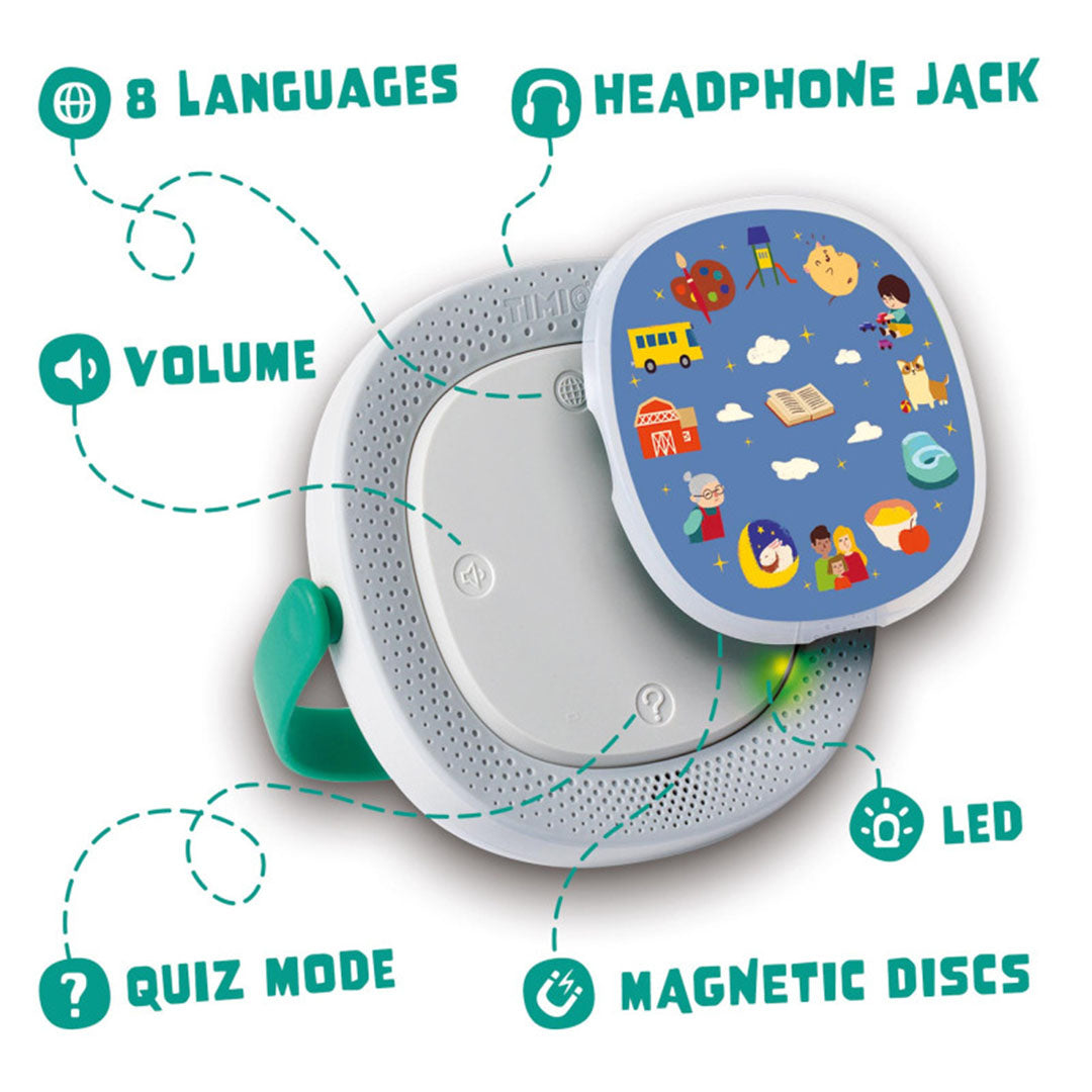 Infographic van de Timio educatieve audiospeler met uitleg over de functies zoals 8 talen en magnetische schijven.