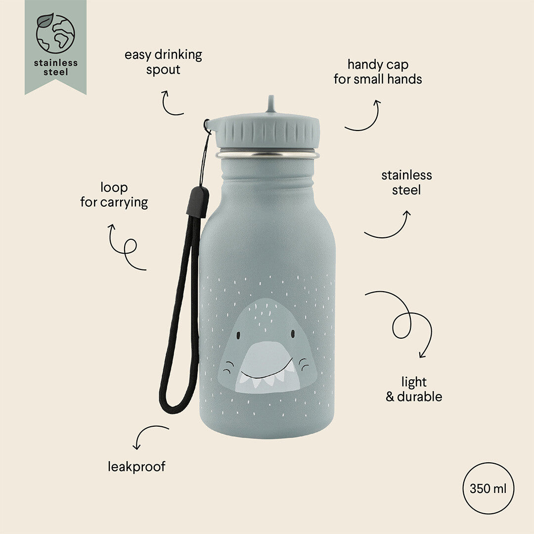 Infographic van de Trixie kinderdrinkfles met haai en de belangrijkste kenmerken.