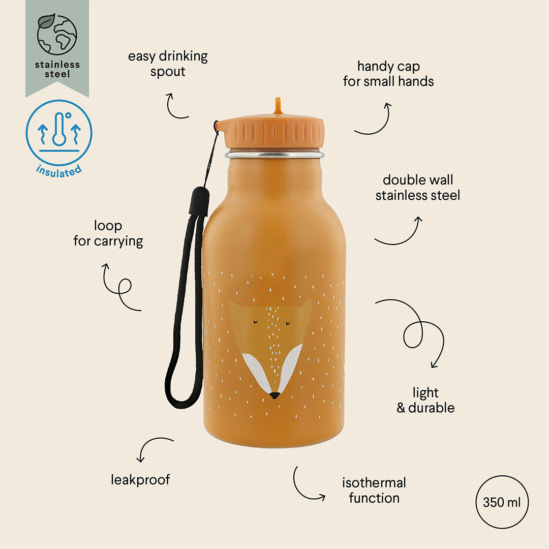 Infographic van de Trixie rvs thermosfles met uitleg over de kenmerken.