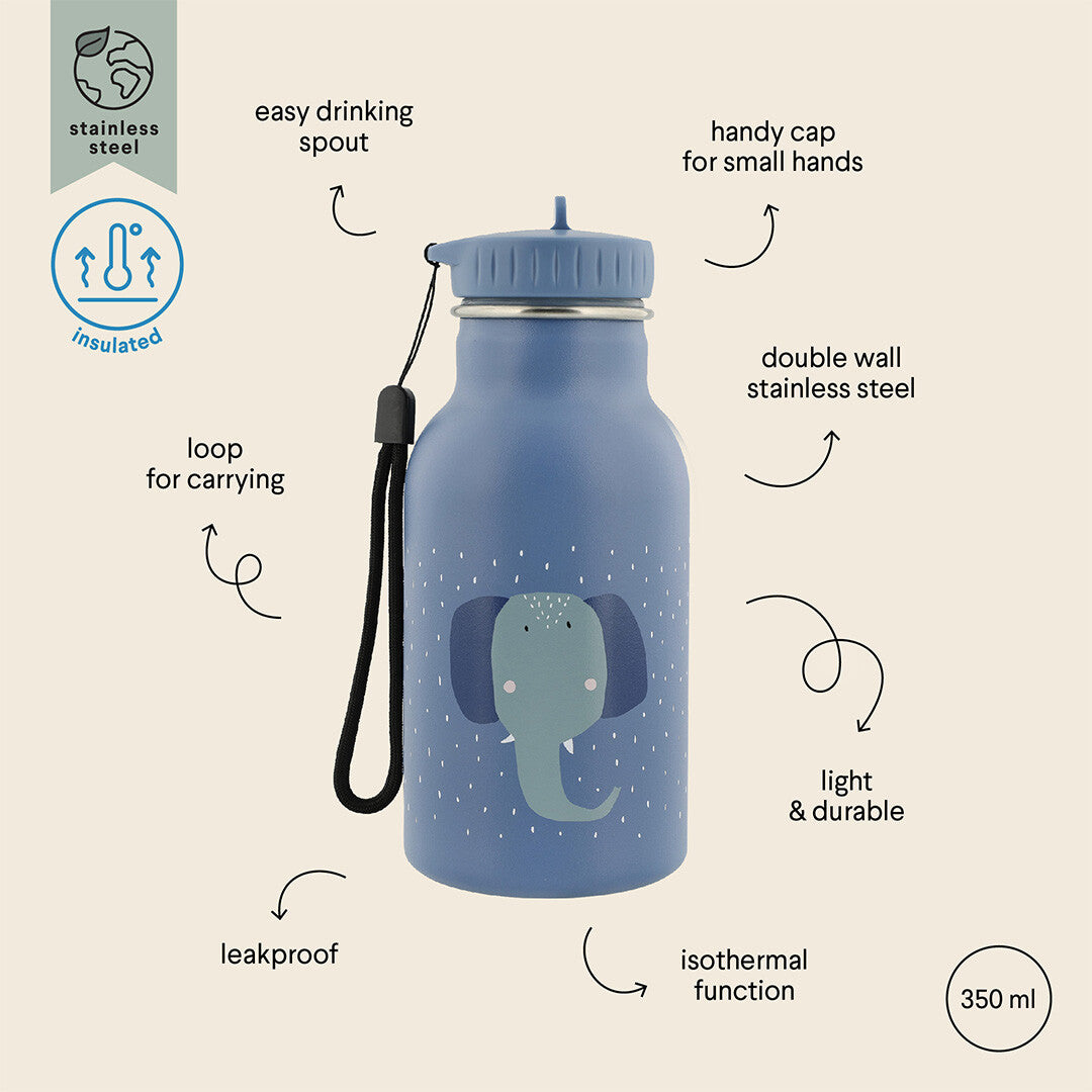 Infographic van de Trixie thermosfles met uitleg over de kenmerken.
