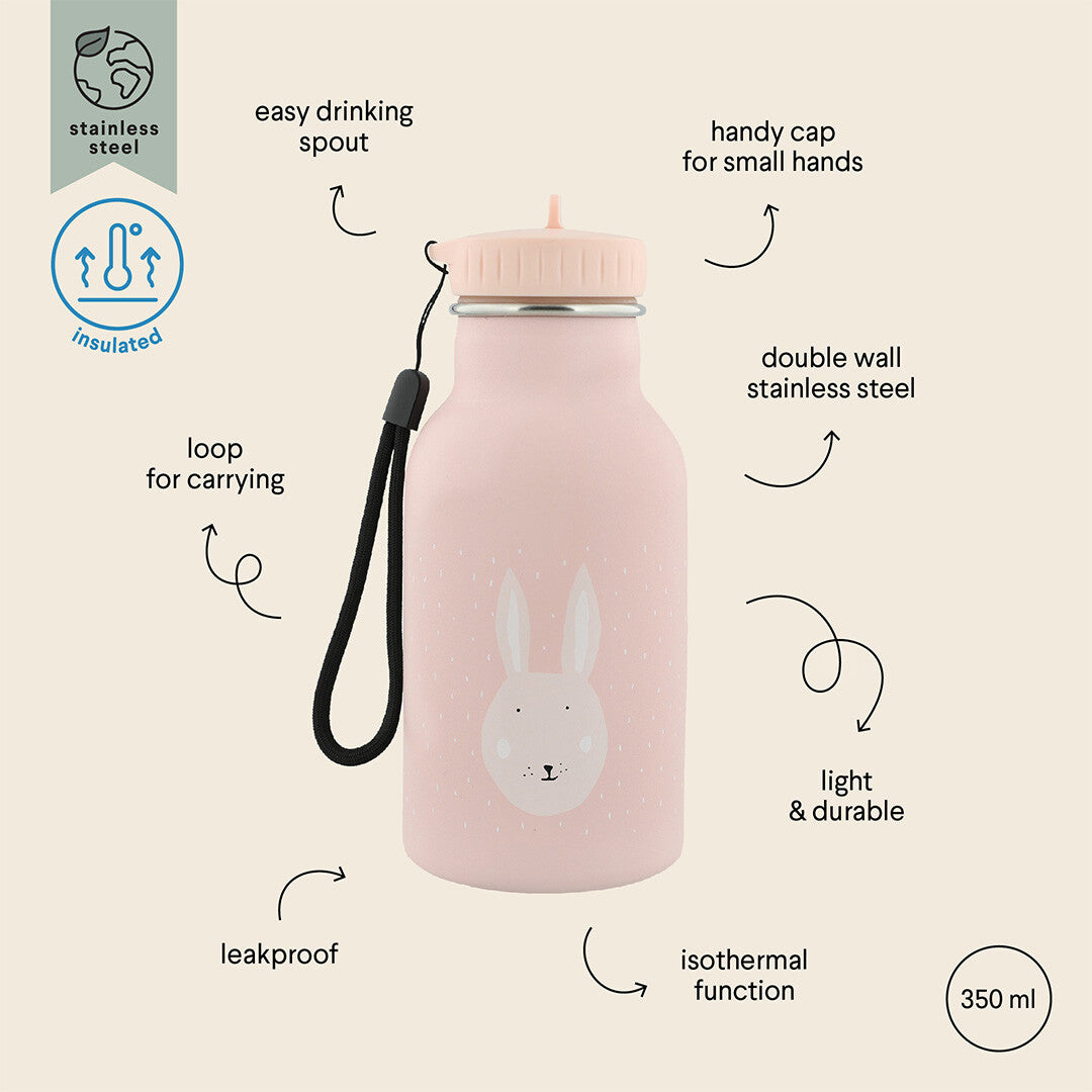 Infographic van de Trixie kinder thermosfles met uitleg over de kenmerken.